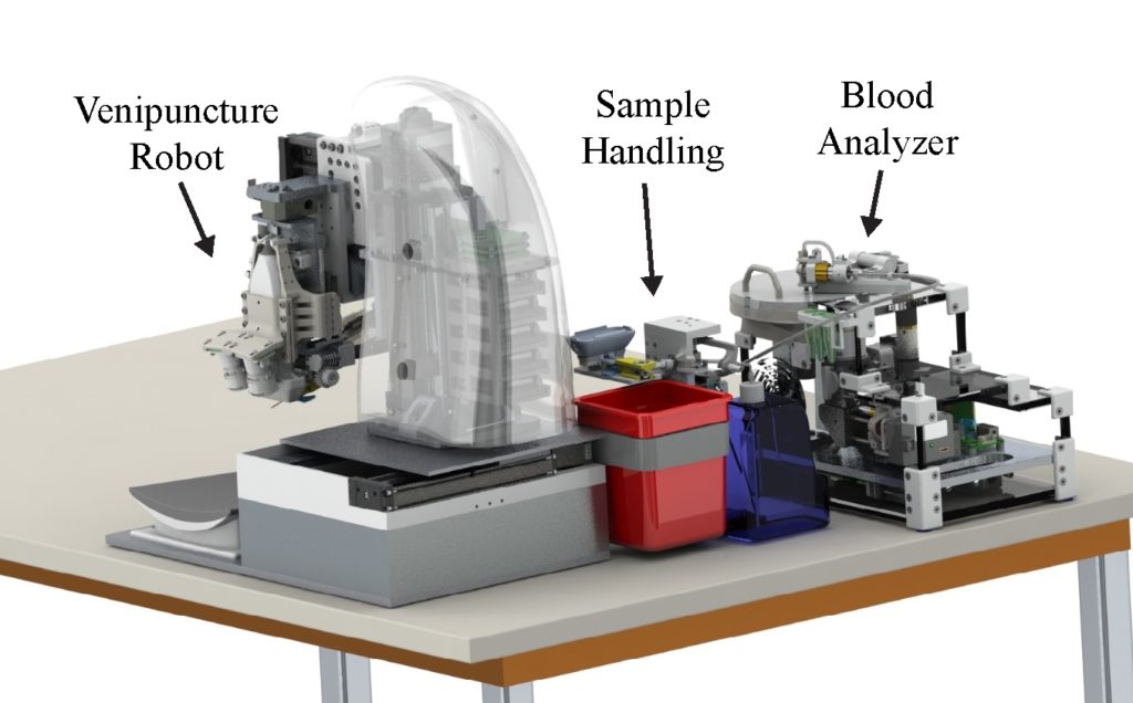 Rutgers blood testing device