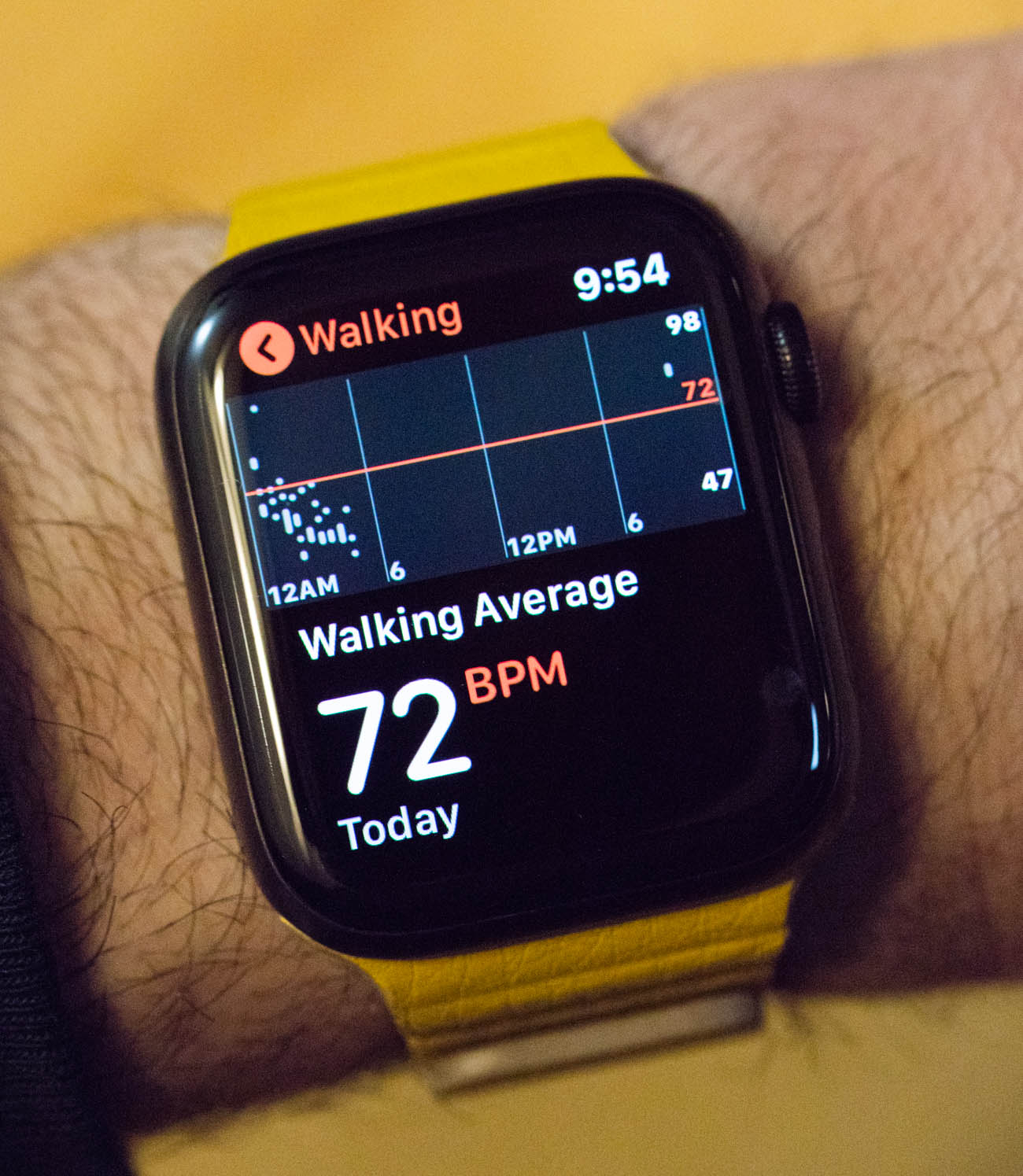 Apple Watch Series 5 Displays Information I Most Appreciate On My Wrist Featured Articles 