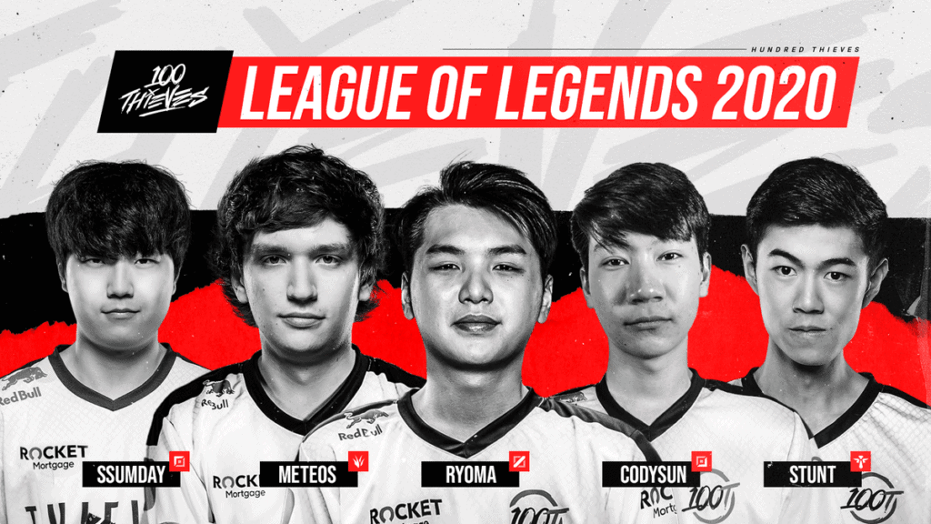 LoL 100 Thieves 100T LCS Roster 2020