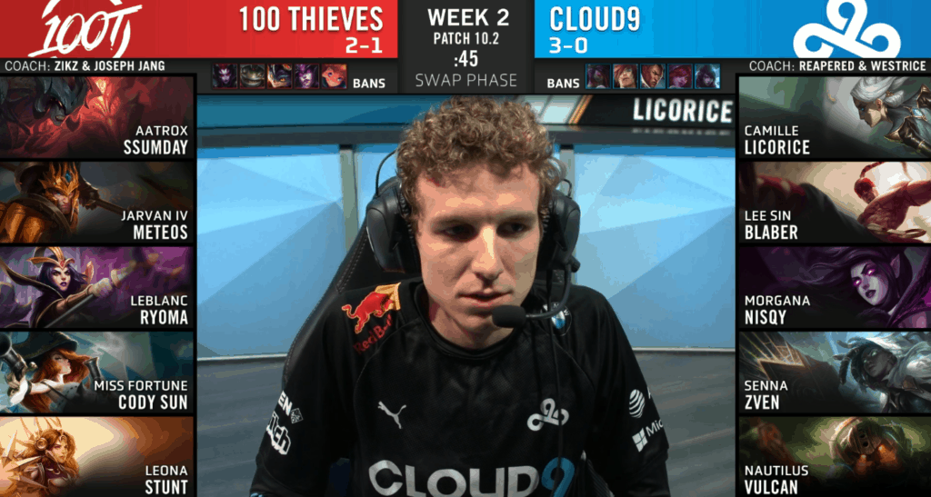 100T v C9 LoL LCS spring 2020 week 2 day 2