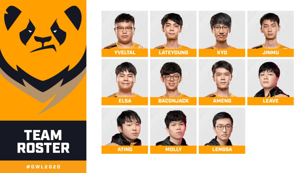 Chengdu Hunters Overwatch League roster 2020