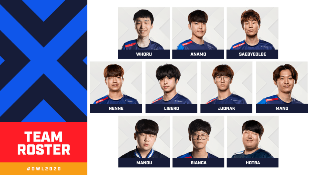 NYXL Roster Overwatch League 2020