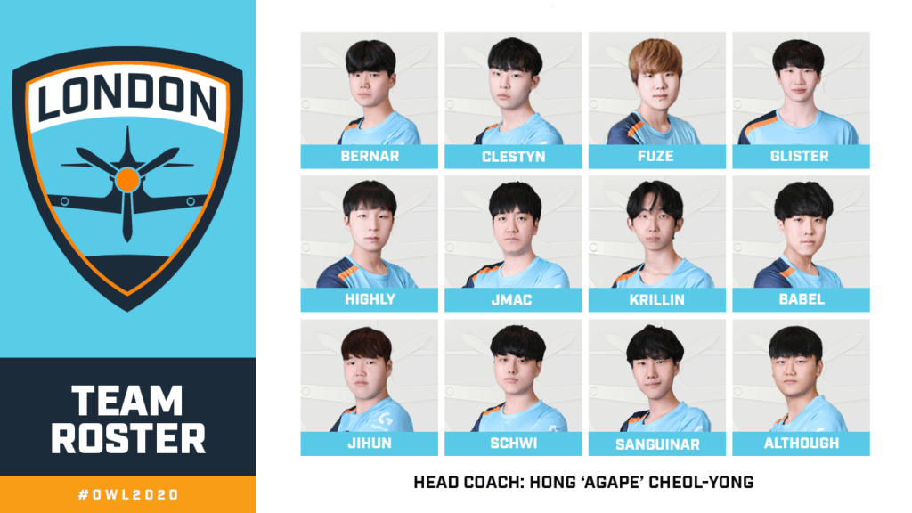 A graphic displaying a profile photo of each member of the new roster with the London Spitfire logo and the words "team roster" to the left