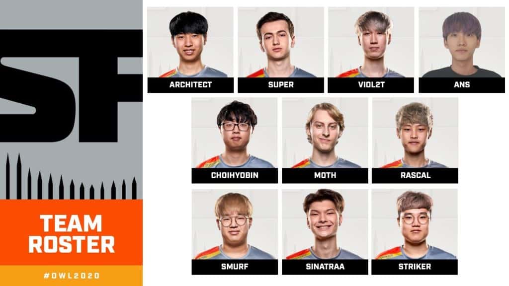 San Francisco Shock Roster Overwatch League 2020