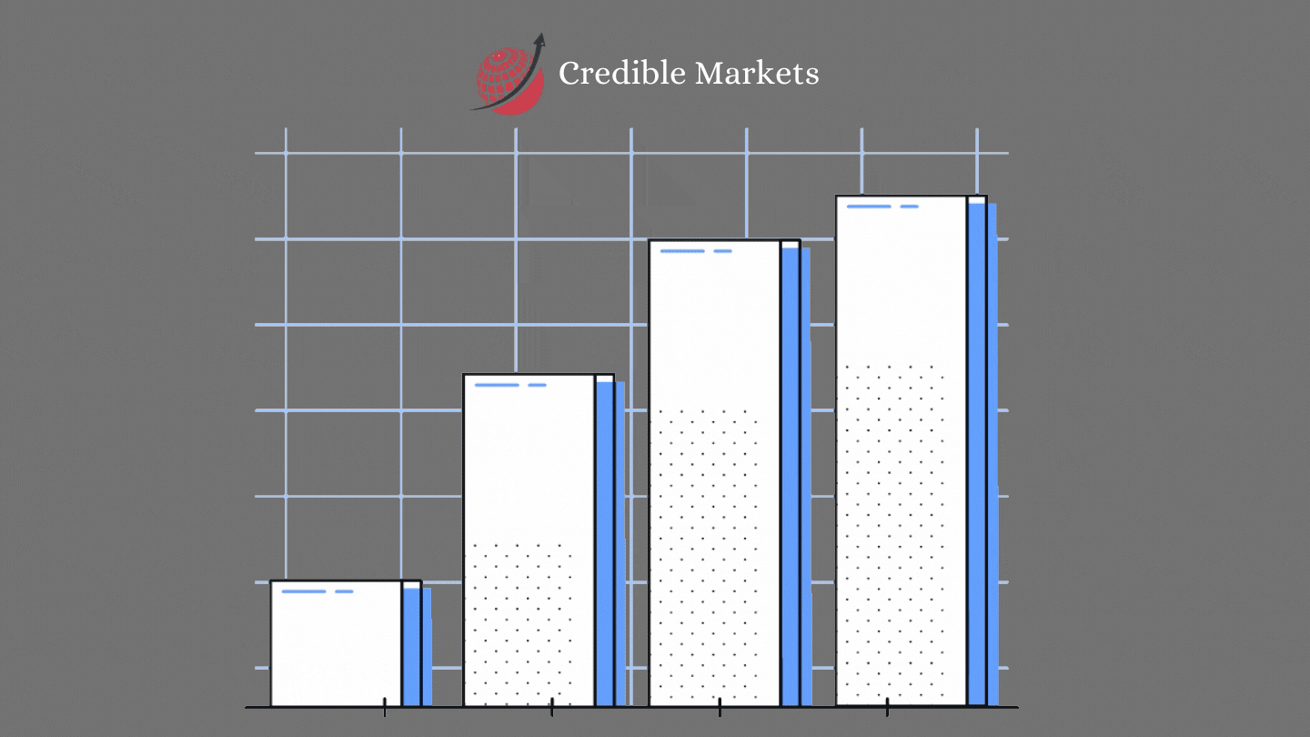 Global Smart Augmented Reality (Ar) Glasses Industry