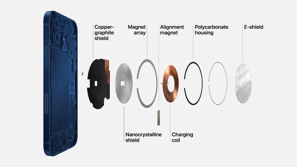 How Apple's new MagSafe wireless charging works