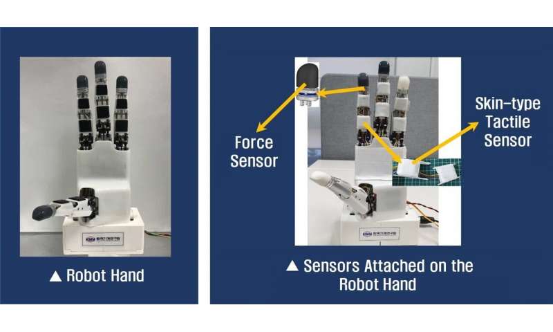 KIMM develops robot hand capable of handling eggs and cutting paper with scissors